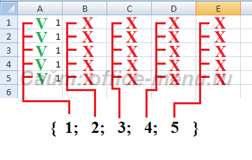 Неверный перенос массива на лист Excel